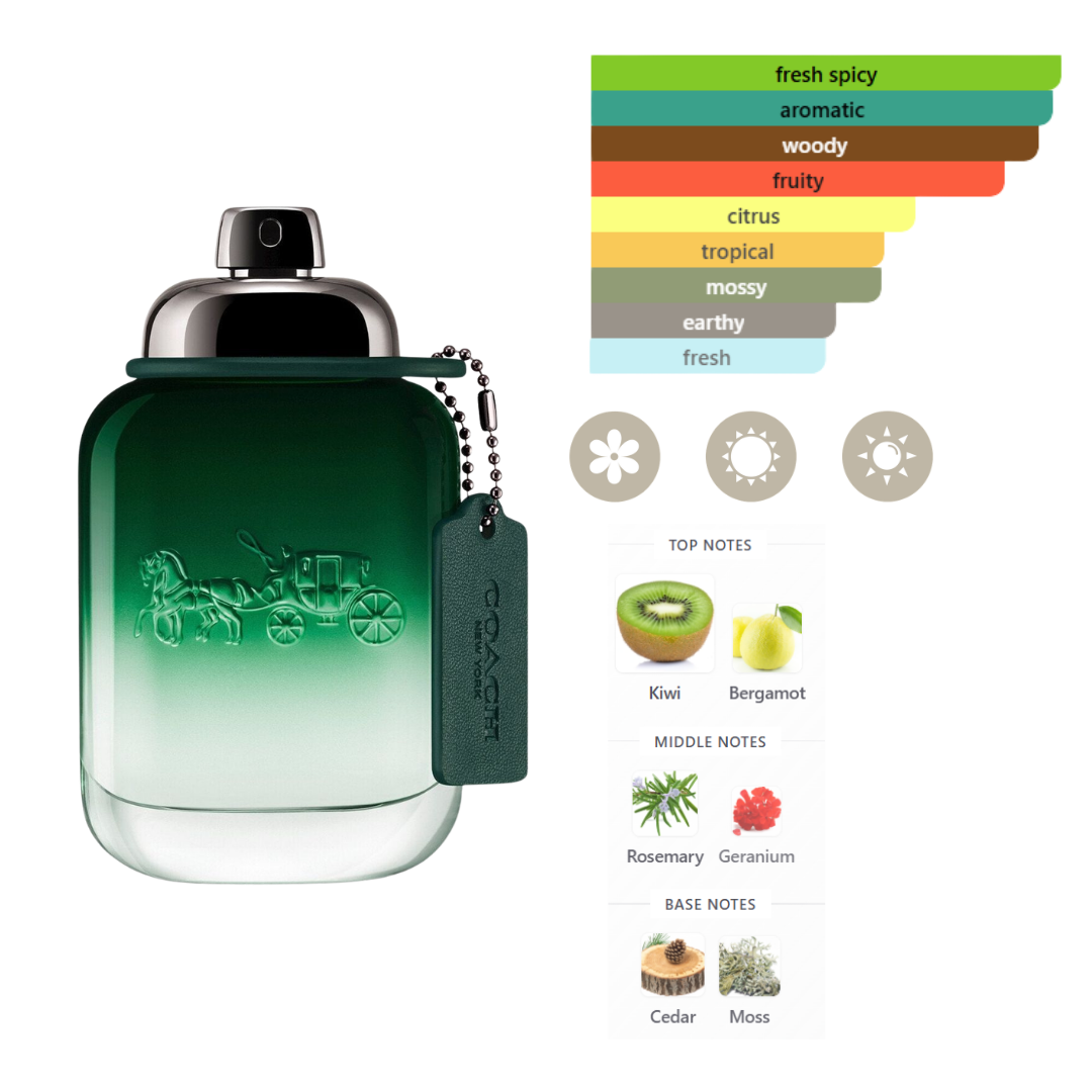 Coach Set Coach Green (3 pcs) 3.3 Oz Edt / 3.3 Shower Gel/ 0.50 Oz Edt Men