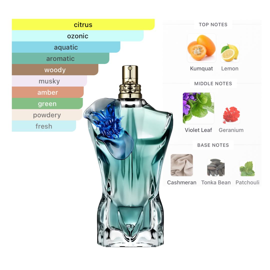 Jean Paul Gaultier Le Beau Flower 4.2 Oz Edp Men