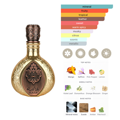 Lattafa Set Pride 0.67 Oz EDP: Art Of Arabia III + Ajwaa + Al Qiam Gold + Masa + Brioche Vanille Unisex