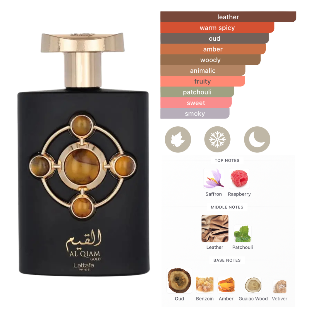 Lattafa Set Pride 0.67 Oz EDP: Art Of Arabia III + Ajwaa + Al Qiam Gold + Masa + Brioche Vanille Unisex