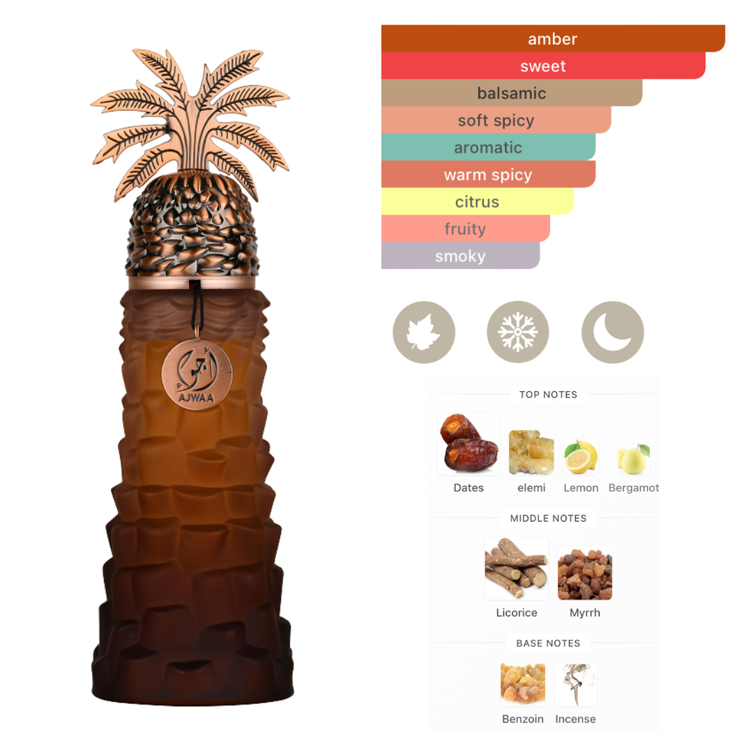 Lattafa Set Pride 0.67 Oz EDP: Art Of Arabia III + Ajwaa + Al Qiam Gold + Masa + Brioche Vanille Unisex