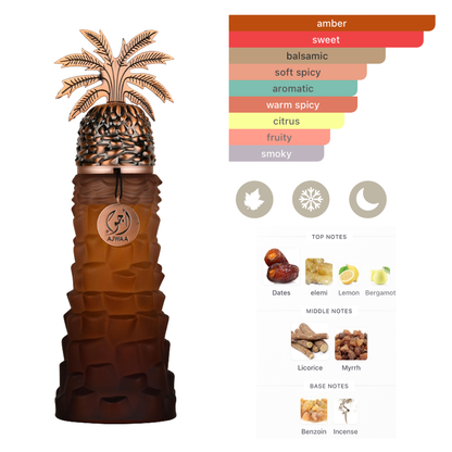 Lattafa Set Pride 0.67 Oz EDP: Art Of Arabia III + Ajwaa + Al Qiam Gold + Masa + Brioche Vanille Unisex