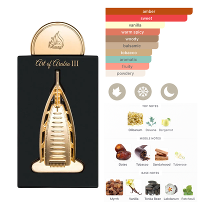 Lattafa Set Pride 0.67 Oz EDP: Art Of Arabia III + Ajwaa + Al Qiam Gold + Masa + Brioche Vanille Unisex
