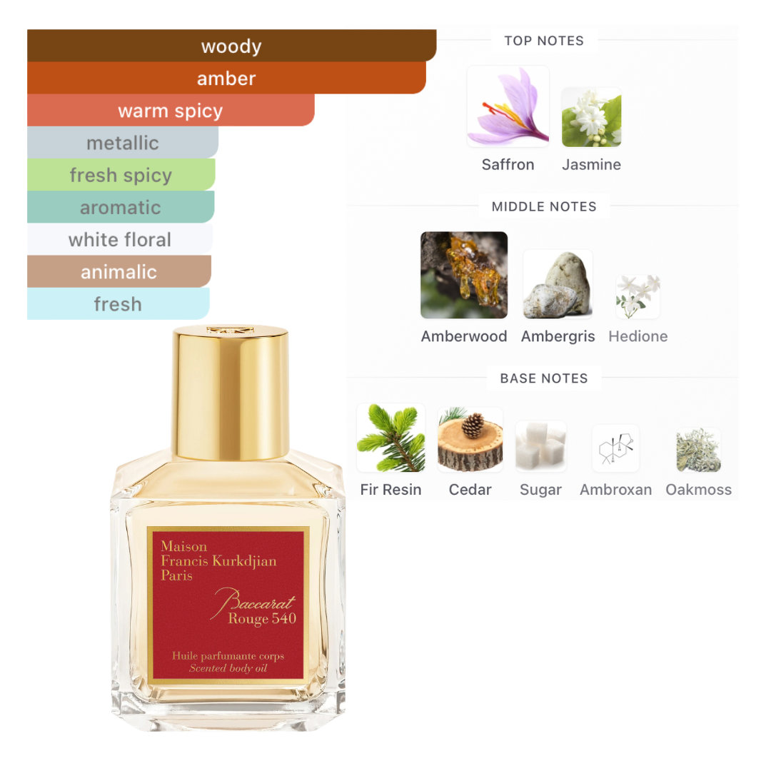 Maison Francis Kurkdjian Baccarat Rouge 540 Perfume Oil 2.4 oz Unisex