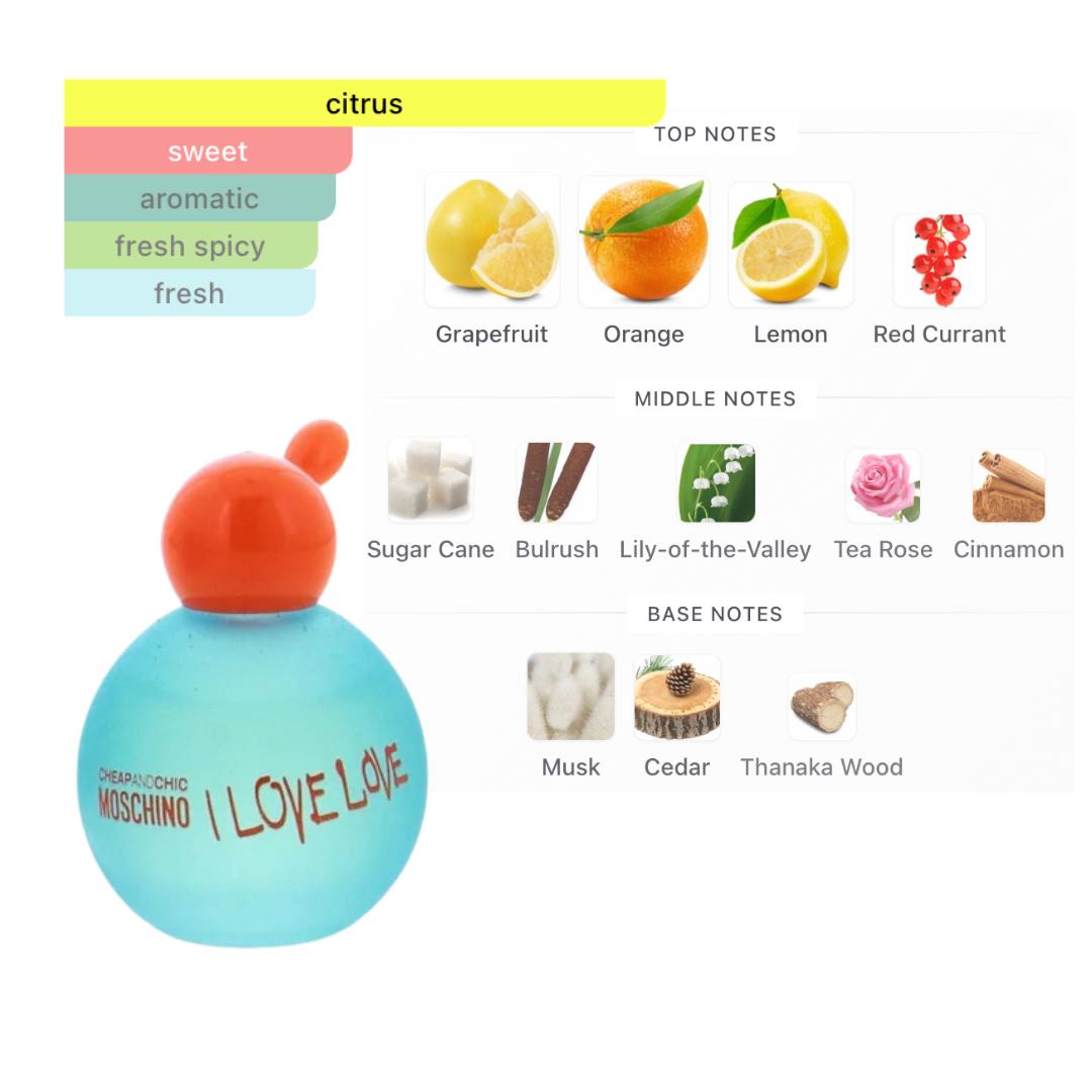 Moschino Mini Moschino I Love Love 0.17 Oz Edt Women