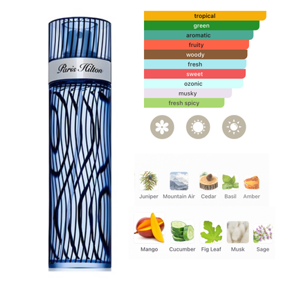 Paris Hilton Set Paris Hilton 4Pc 3.4 Oz Edt ,3.0 Oz Wash, 2.75 Oz Alcohol Free Deo Stick, 0.25 Oz Edt Men