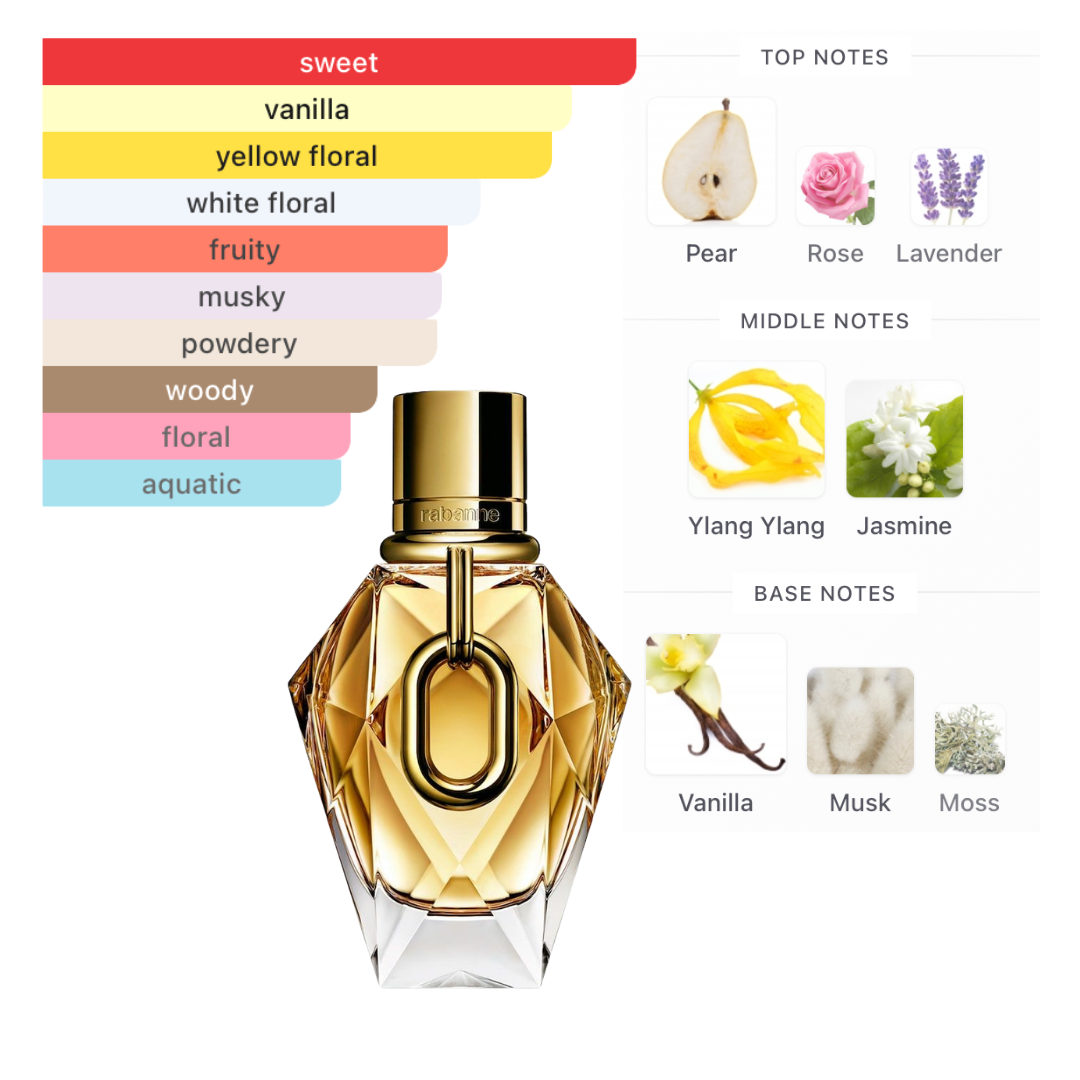 Paco Rabanne Million Gold 3.0 Oz Edp Women Refillable