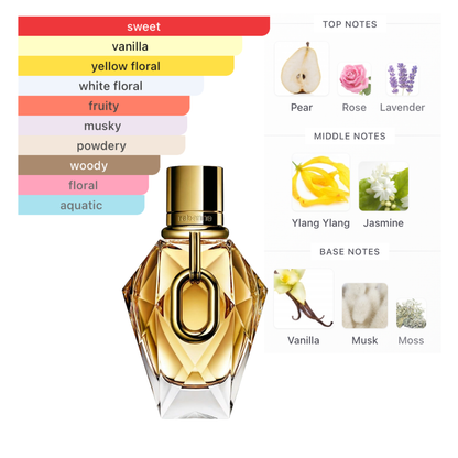 Paco Rabanne Million Gold 3.0 Oz Edp Women Refillable