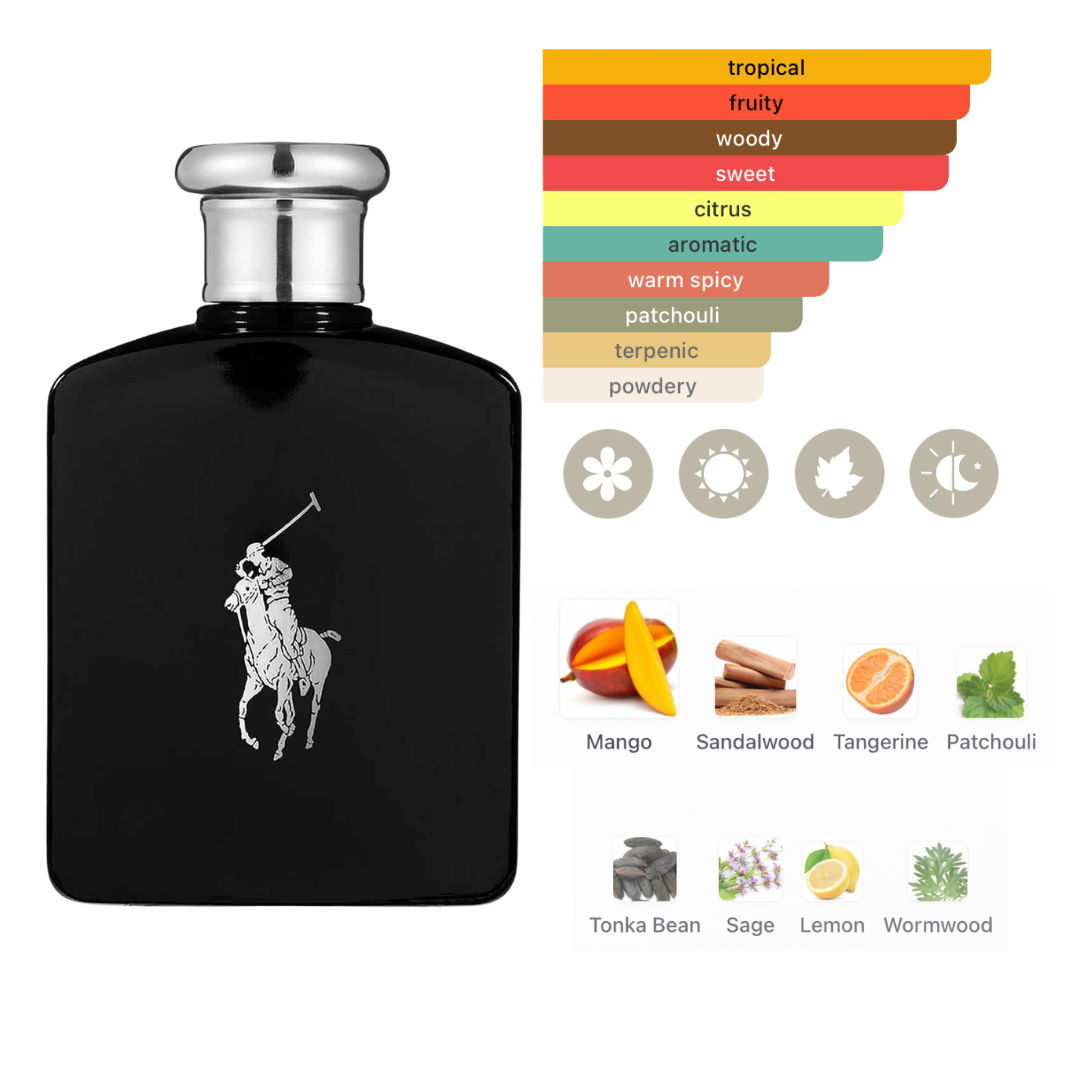 Ralph Lauren Set Mini EDT Men: Polo 0.17 Oz + Polo Red 0.17 Oz + Polo Blue 0.17 Oz + Polo Black 0.17 Oz