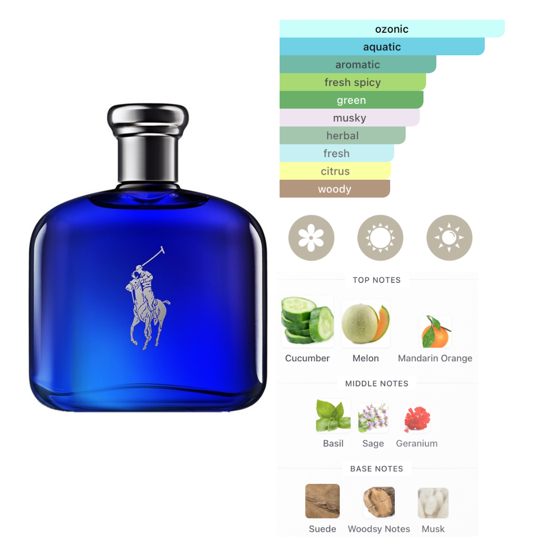 Ralph Lauren Set Mini EDT Men: Polo 0.17 Oz + Polo Red 0.17 Oz + Polo Blue 0.17 Oz + Polo Black 0.17 Oz