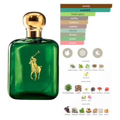 Ralph Lauren Set Mini EDT Men: Polo 0.17 Oz + Polo Red 0.17 Oz + Polo Blue 0.17 Oz + Polo Black 0.17 Oz