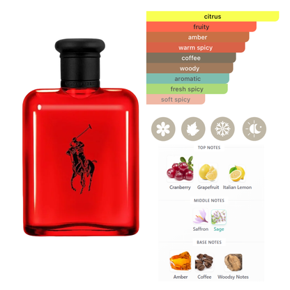 Ralph Lauren Set Mini EDT Men: Polo 0.17 Oz + Polo Red 0.17 Oz + Polo Blue 0.17 Oz + Polo Black 0.17 Oz