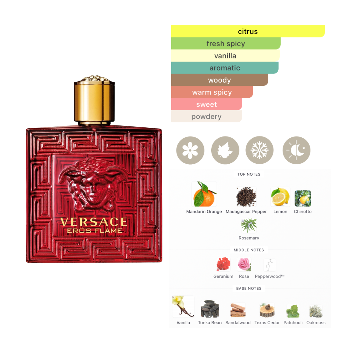 Versace Set EDP: Eros Flame 3.4 Oz Edp +  Mini Edp 0.17 Oz + Bath & Shower Gel 5.0 Oz Men