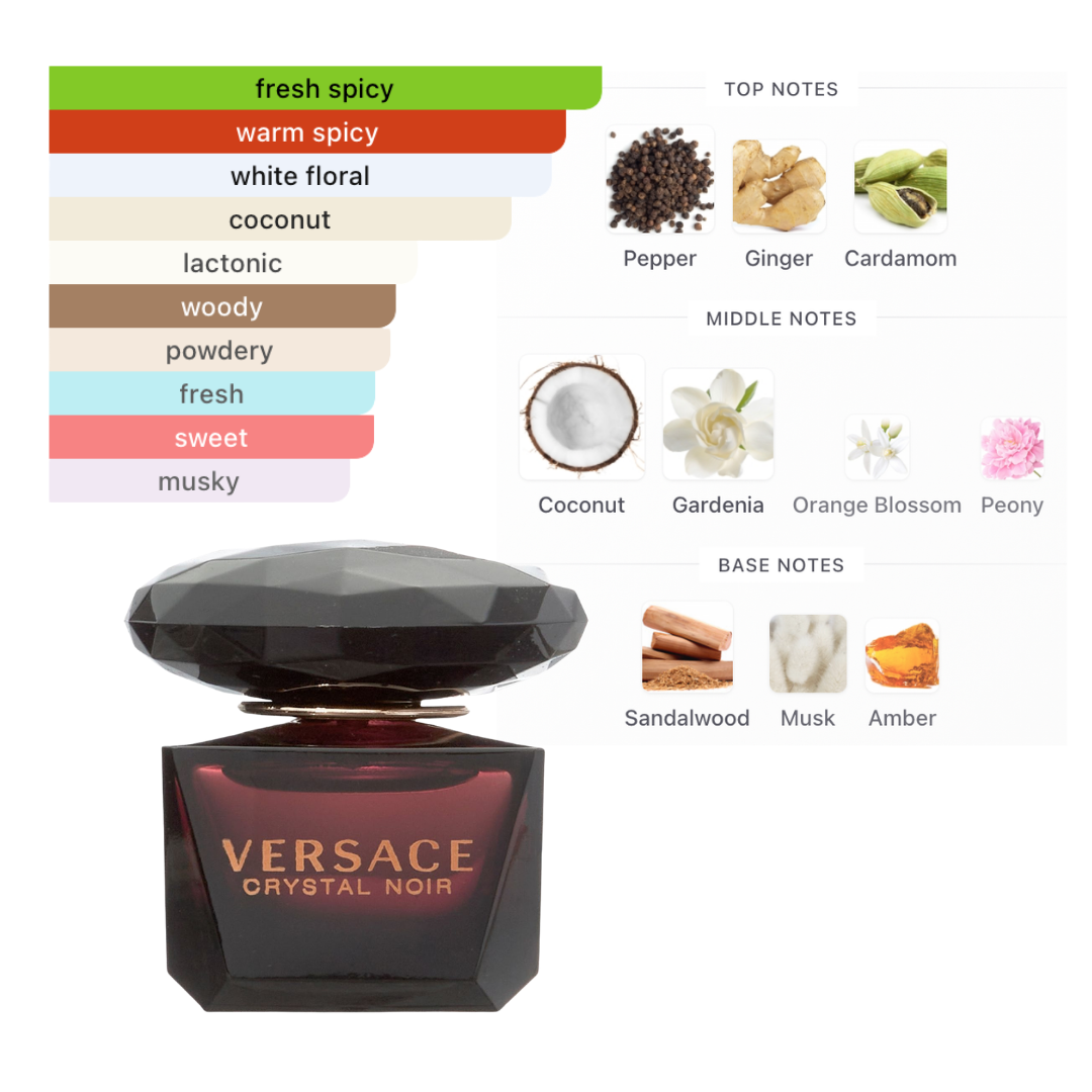 Versace Mini Versace Crystal Noir 0.50 Oz Parfum Women