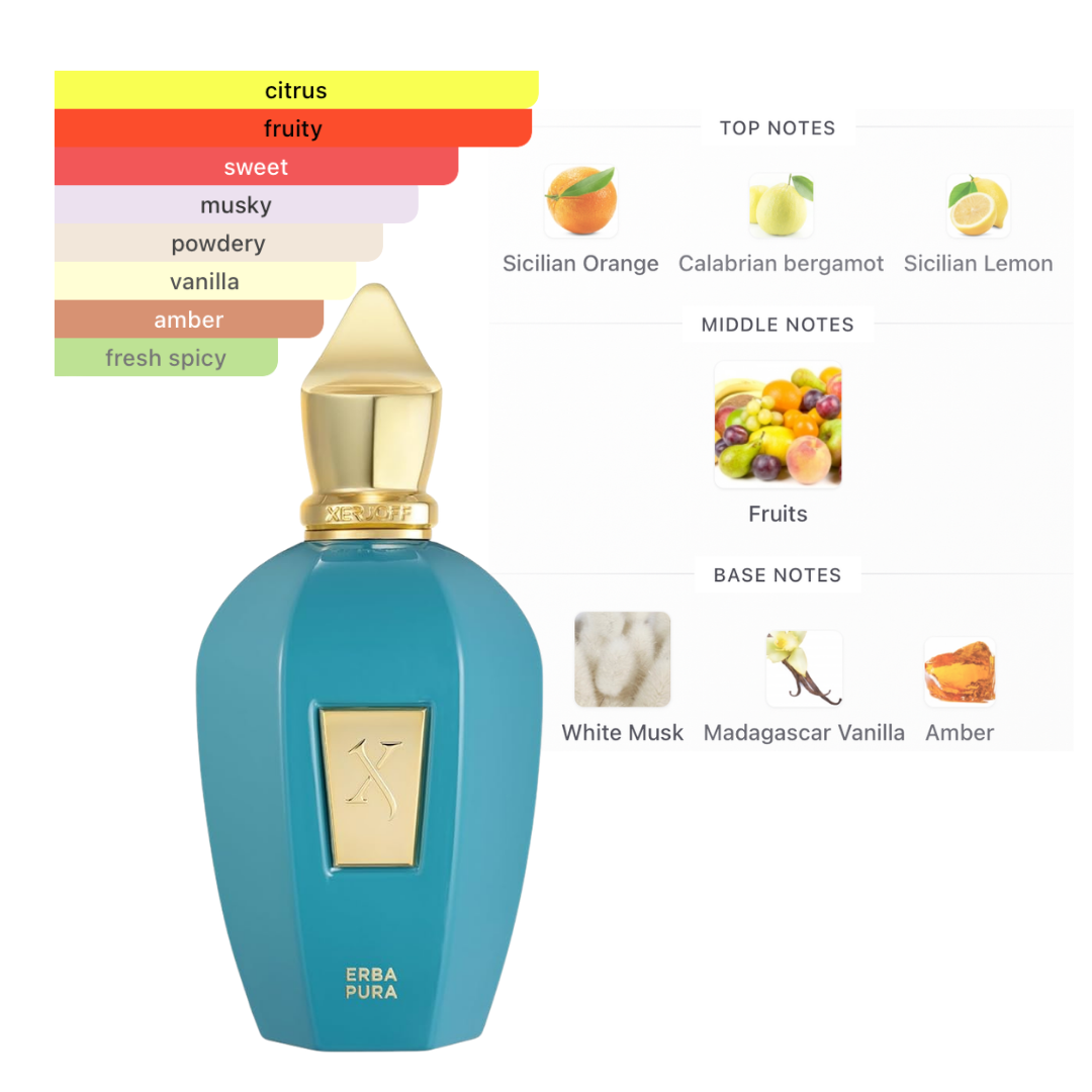 Xerjoff Erba Pura 3.4 Oz Edp Unisex