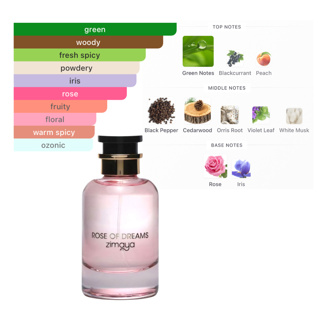 Zimaya Rose Of Dream 3.4 Oz Edp Unisex