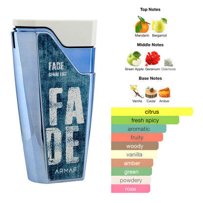 Armaf Fade Denim 2.7 Ox Edp men