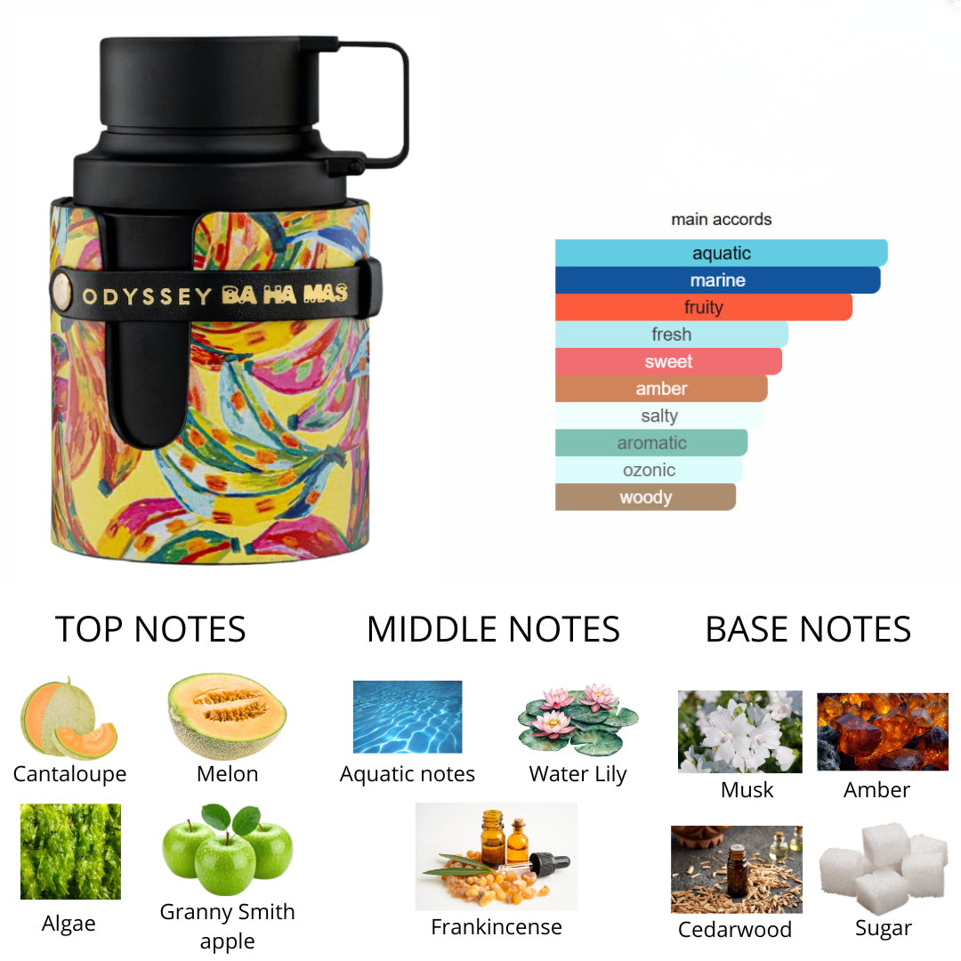 Armaf Odyssey Bahamas Tropical 3.4 Oz EDP Unisex