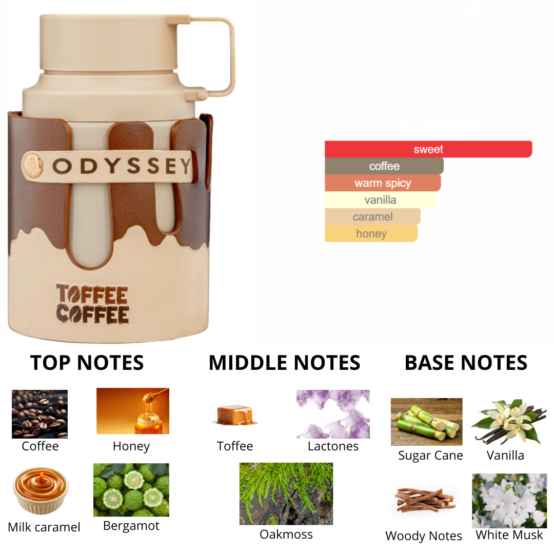 Armaf Odyssey Toffee Coffee Edition 3.4 Oz EDP Unisex