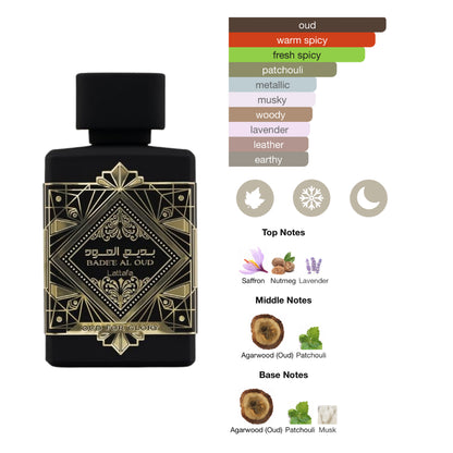 Lattafa Set Badee Al Oud Collection 0.16 Oz Edp Unisex