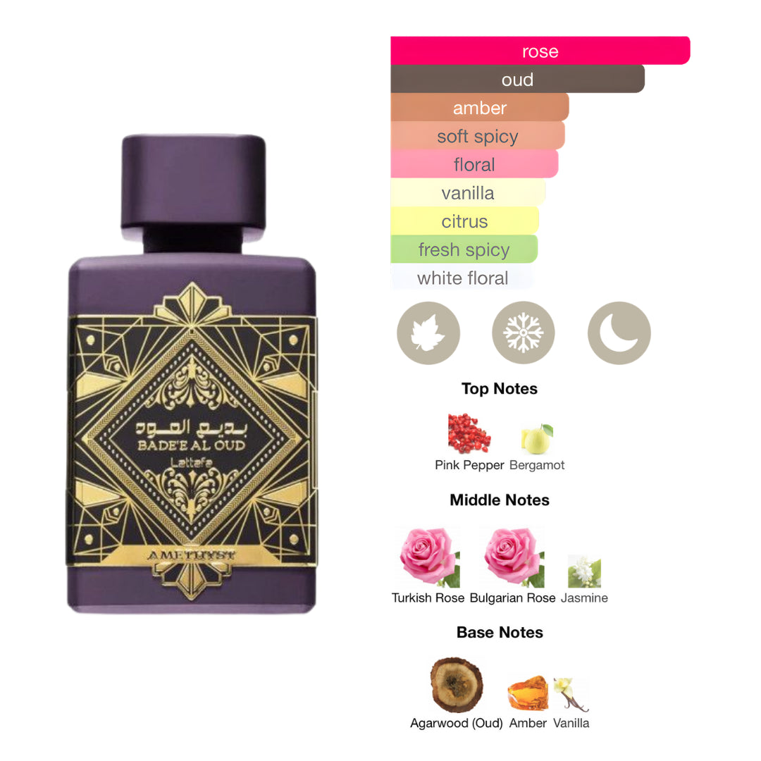 Lattafa Set Badee Al Oud Collection 0.16 Oz Edp Unisex