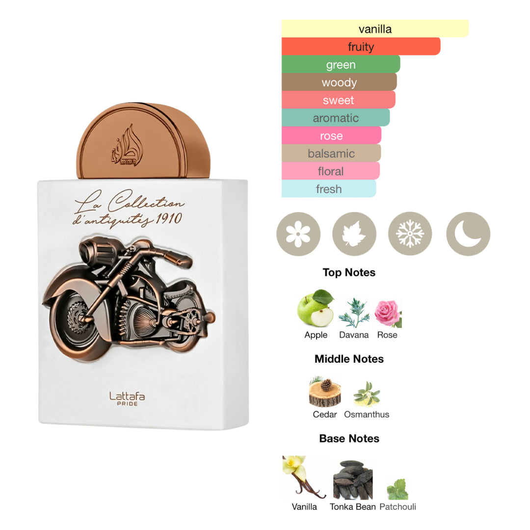 Lattafa Set Pride 5X 0.67 Oz Bike 1910-Shaheen Silver-African Drummer-Shuyukh Silver-Vintage Radio Edp Unisex