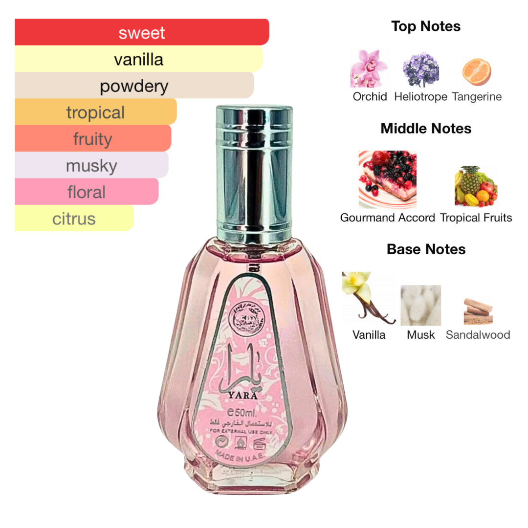 Lattafa Yara 1.7 Oz Edp Women
