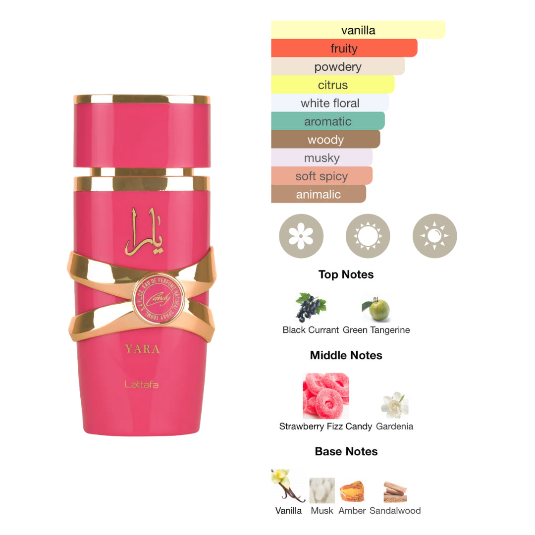 Lattafa Set Yara Collection 4 Pc 0.67 Oz Edp Women