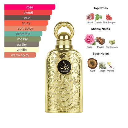 Lattafa Bayaan 3.4 Oz Edp Women