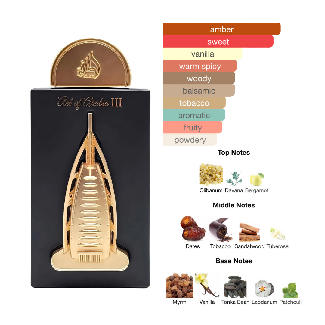 Lattafa Art Of Arabia III 3.4 Oz Edp Unisex