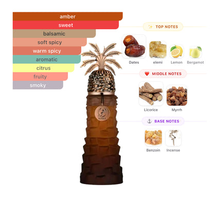 Lattafa Ajwaa 3.0 Oz Edp Unisex