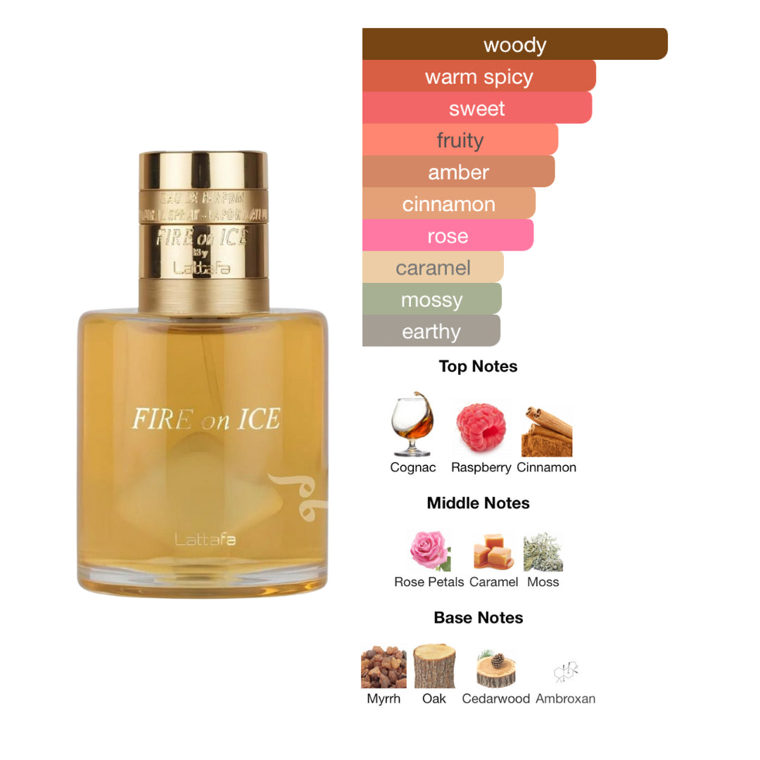 Lattafa Fire On Ice 4.5 Oz Edp Men