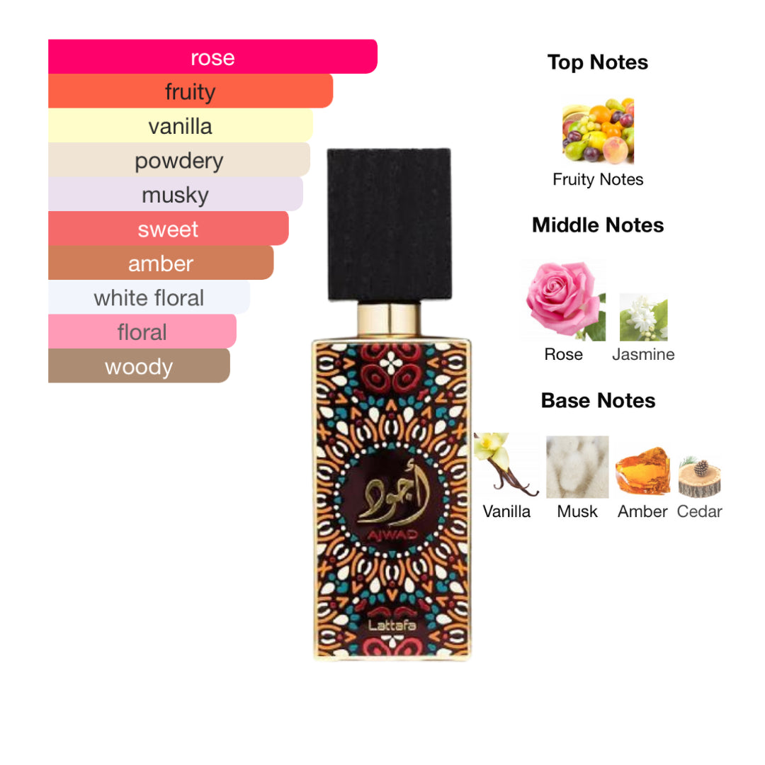Lattafa Ajwad 2.0 Oz EDP Unisex