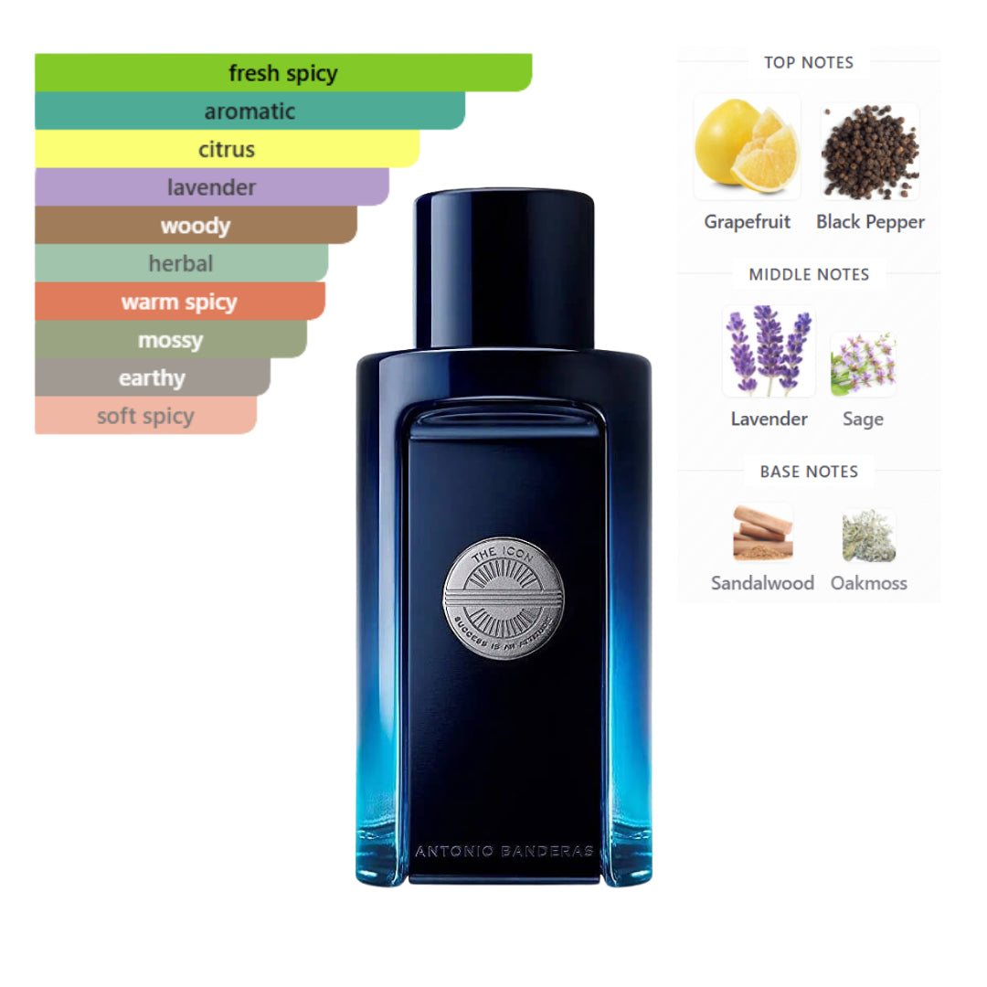 Antonio Banderas The Icon 3.4 Oz Edt Men
