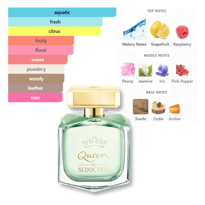 Antonio Banderas Queen Of Seduction 2.7 Oz Edp Women