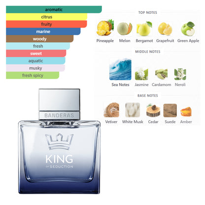 Antonio Banderas King Of Seduction 3.4 Oz Edt Men