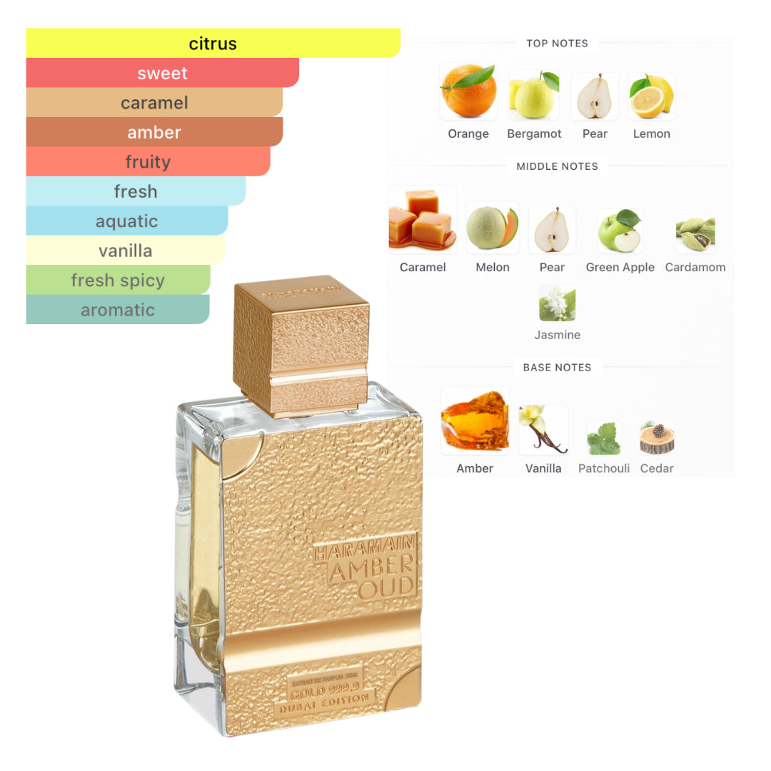 Al Haramain Amber Oud Gold 999.9 Extrait De Parfum 2.53 Oz Unisex