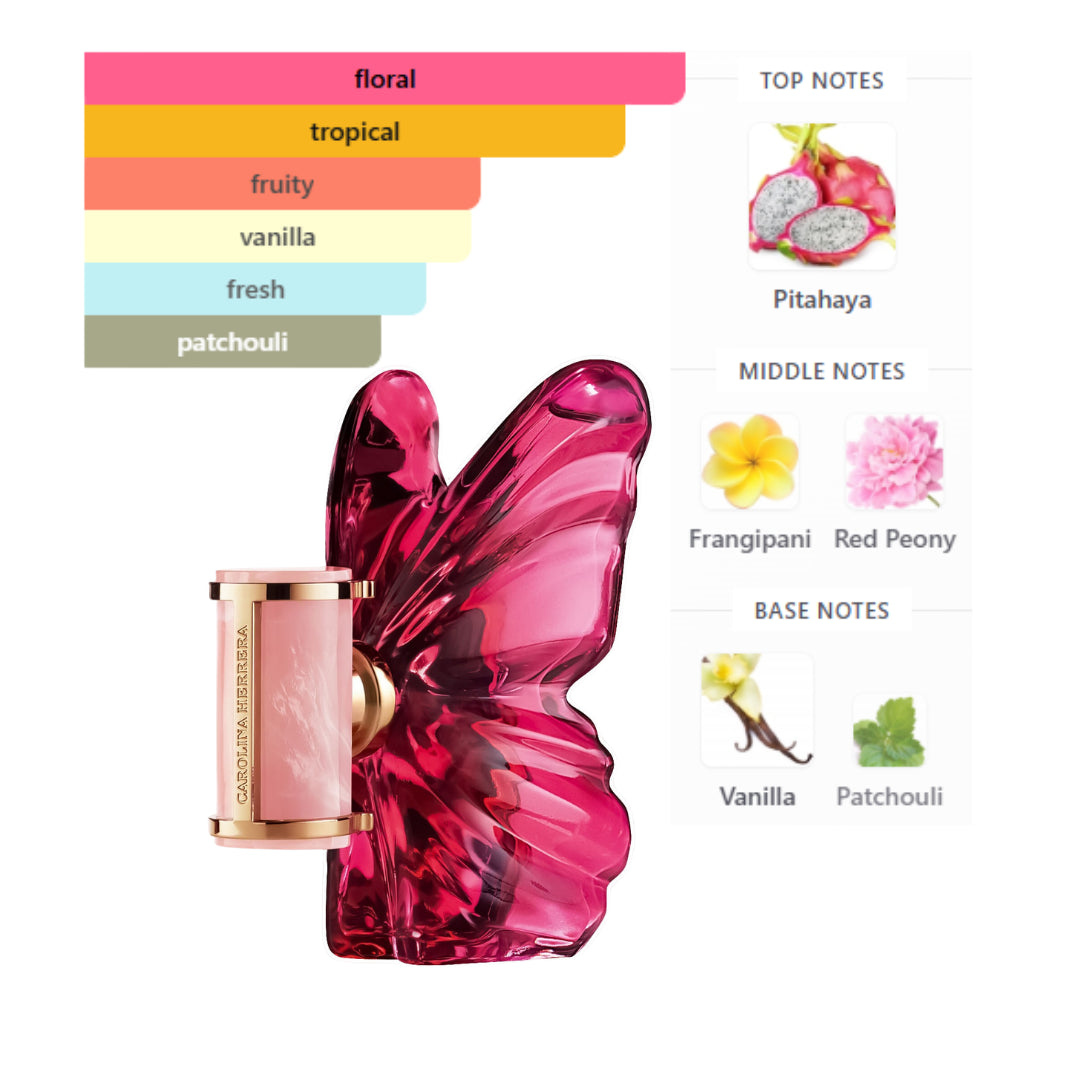 Carolina Herrera La Bomba 2.7 Oz Edp Women