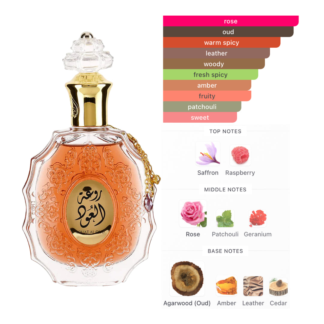 Lattafa Rouat Al Oud 3.4 Oz Edp Unisex