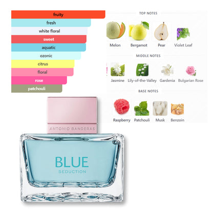 Antonio Banderas Blue Seduction 2.7 Oz EDT for Women