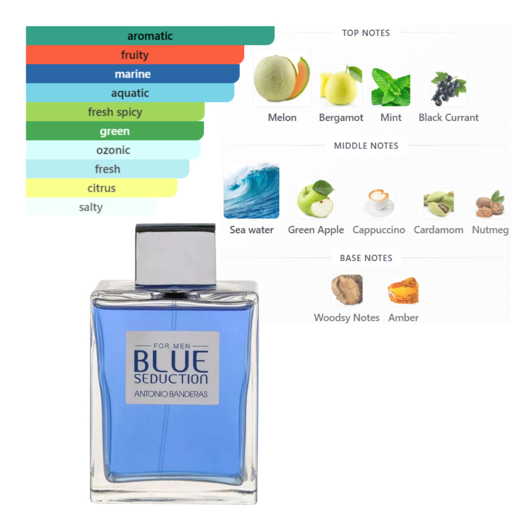 Antonio Banderas Blue Seduction 6.7 Oz EDT for Men