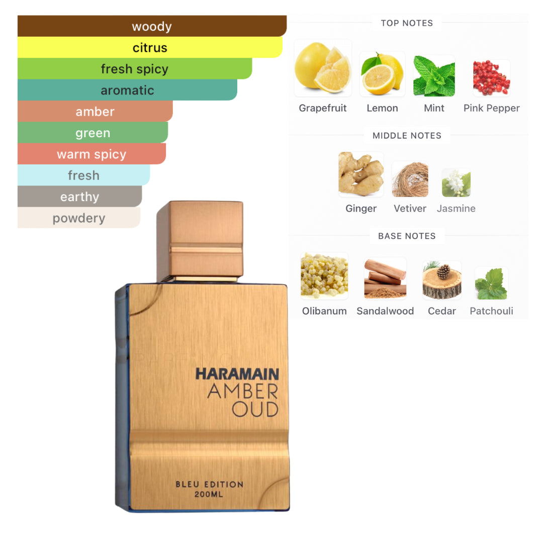 Al Haramain Amber Oud Blue Edition 6.7 Oz Edt Men