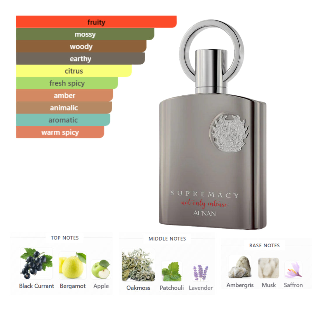 Afnan Supremacy Not Only Intense 3.4 Oz Edp Men