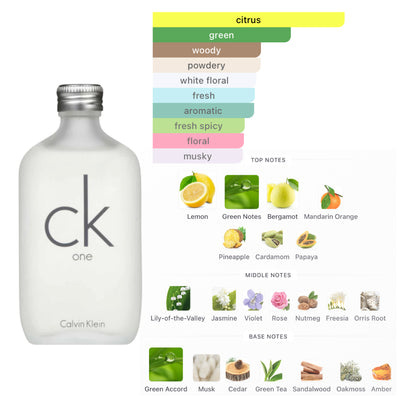 Calvin Klein One 3.4 Oz Edt Men