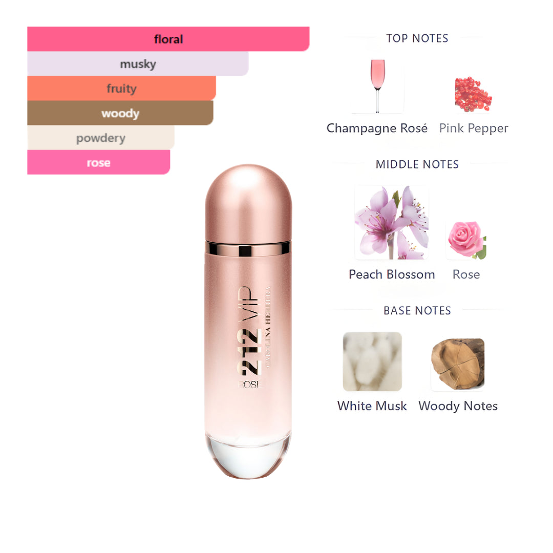 Carolina Herrera 212 Vip Rose 4.2 Oz EDP for Women
