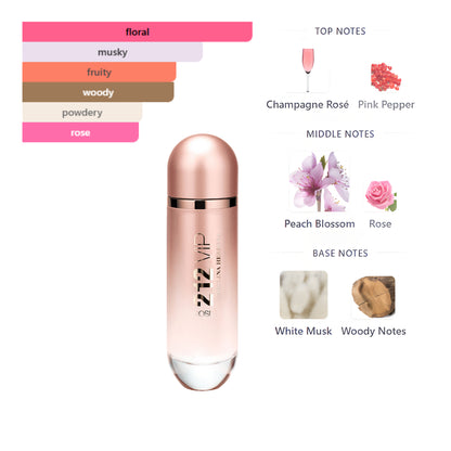 Carolina Herrera 212 Vip Rose 4.2 Oz EDP for Women