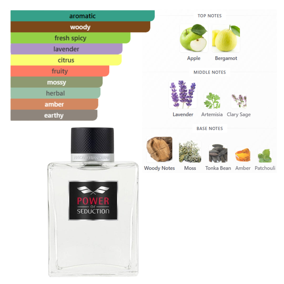 Antonio Banderas Power Of Seduction 6.7 Oz Edt Men