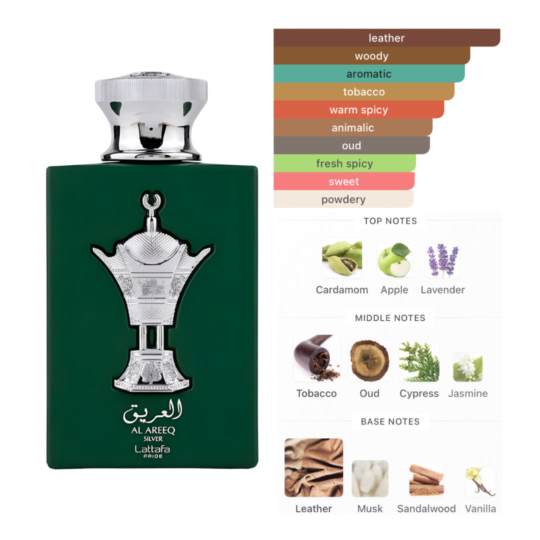 Lattafa Al Areeq Silver 3.3 Oz Edp Unisex