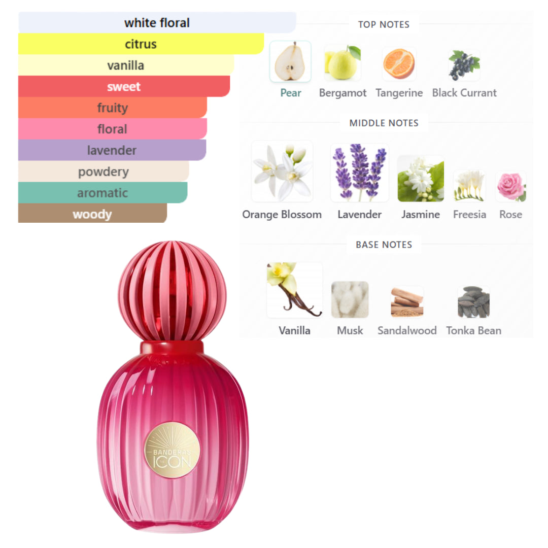 Antonio Banderas The Icon Women 3.4 Oz Edp