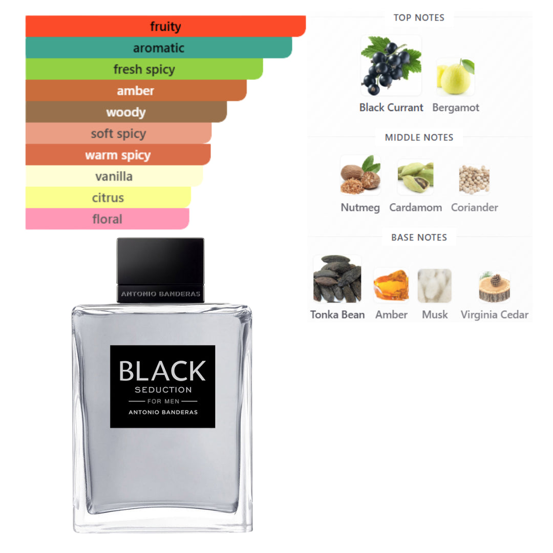 Antonio Banderas Black Seduction 6.7 Oz EDT for Men